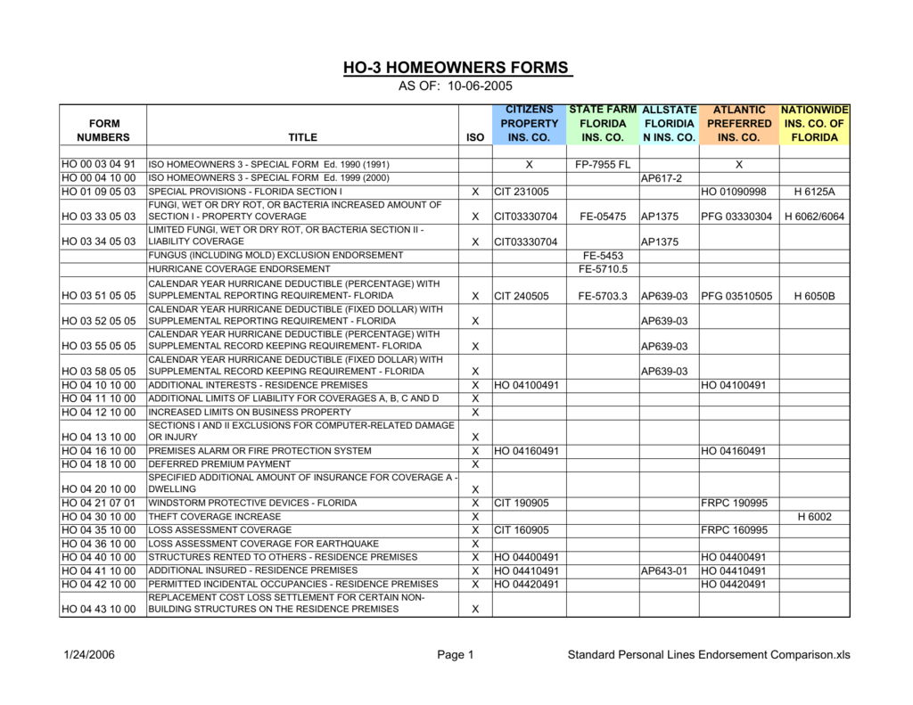 ho-3-homeowners-forms