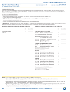 Construction Technology – Building Trades Emphasis