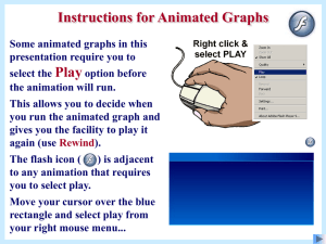 Instructions for Animated Graphs