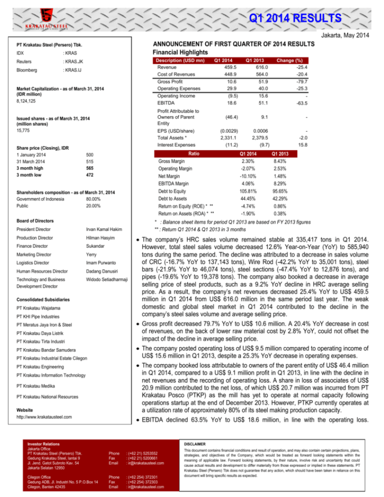 Q1 2014 Results PT Krakatau Steel