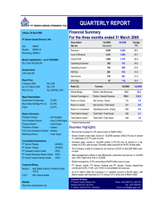 01. SMGR-3M2009 Results