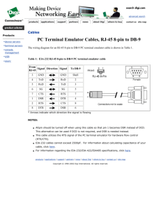PC Terminal Emulator Cables