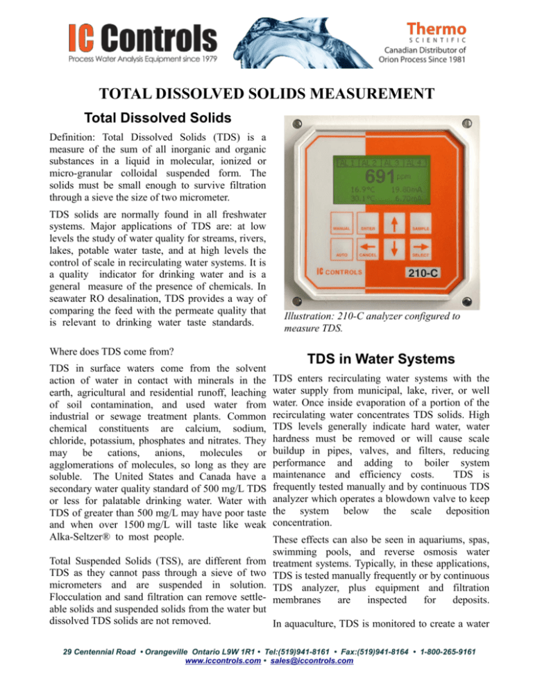 total-dissolved-solids-measurement