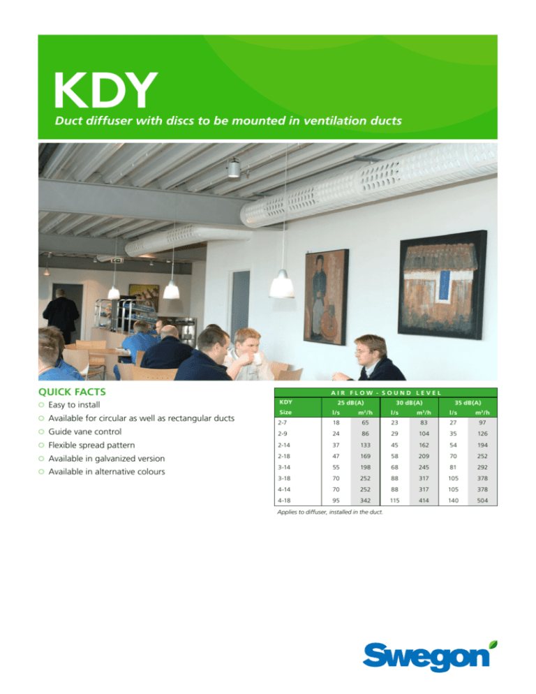 Duct diffuser with discs