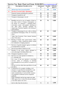 Service Tax Rate Chart wef from 01.06.2015 (www.simpletaxindia.net)