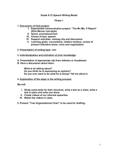 1 Grade 9-12 Speech Writing Model Phase 1 1. Discussion of final