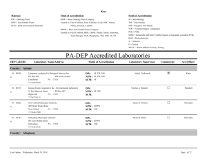PA-DEP Accredited Laboratories
