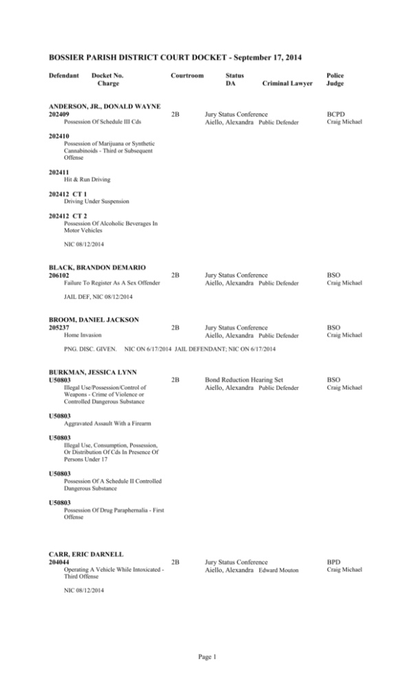 BOSSIER PARISH DISTRICT COURT DOCKET