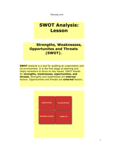 SWOT Analysis: Lesson