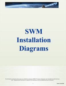 Visio-SWM Installation Diagrams.vsd