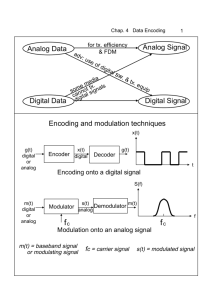 Digital Data Digital Signal Analog Signal Analog Data Encoding and