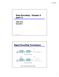 Data Encoding – Chapter 5 (part 1) Signal Encoding Techniques