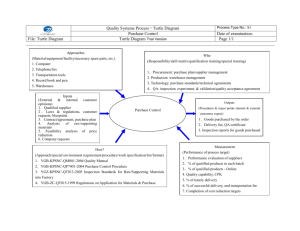 Quality Systems Process－Turtle Diagram Purchase Control Date of
