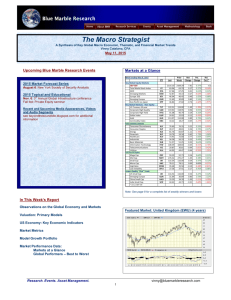 The Macro Strategist