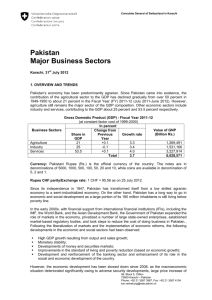 Pakistan Major Business Sectors