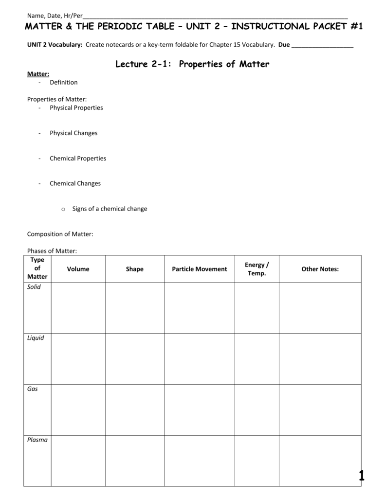 Matter The Periodic Table Unit 2 Instructional Packet 1