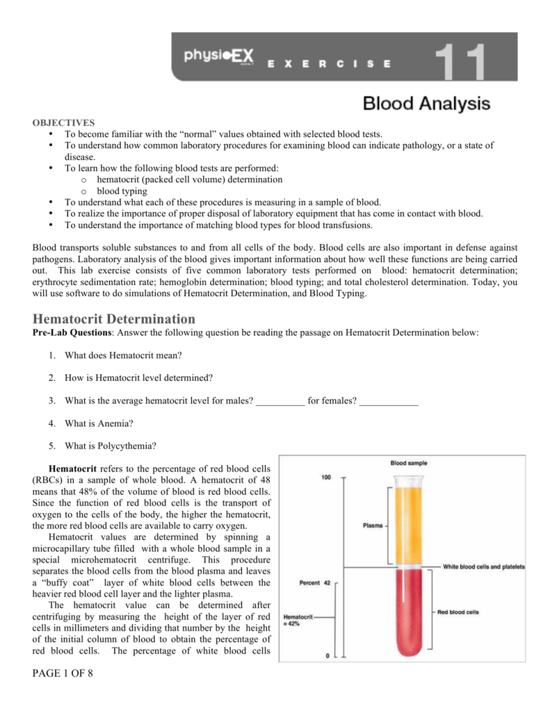Hematocrit Levels Chart