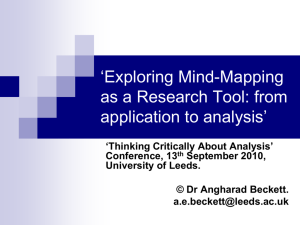 Exploring mind-mapping as a research tool
