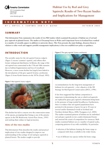 Habitat use by red and grey Squirrels: Results of two recent studies