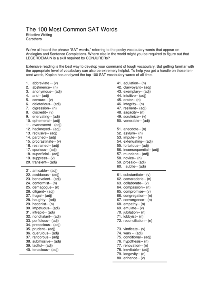 sat essay word list