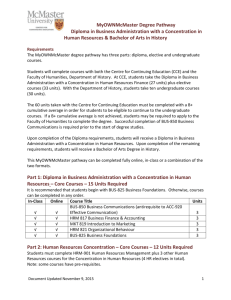 MyOWNMcMaster Degree Pathway Diploma in Business