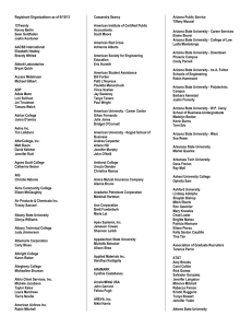 Registrant Organizations as of 6/19/13 12Twenty Kenny Berlin Sean