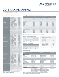 2016 tax planning - Mackenzie Investments
