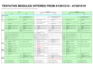 Module Offerings in AY2013/14 to AY2015/16