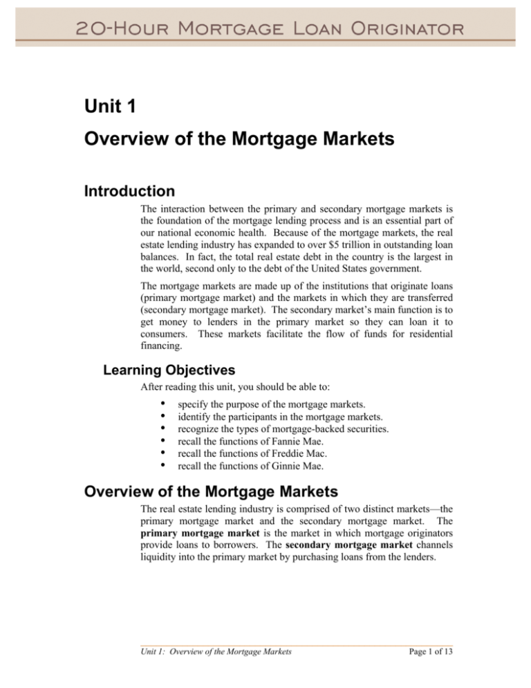 unit-1-overview-of-the-mortgage-markets