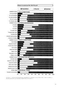 Visitor satisfactions, impact perceptions and attitudes toward