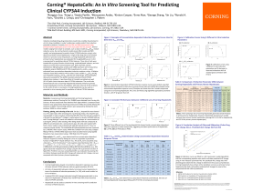 An In Vitro Screening Tool for Predicting Clinical CYP3A4