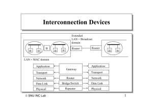 Interconnection Devices Interconnection Devices