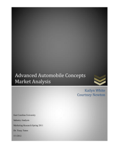 Advanced Automobile Concepts Market Analysis