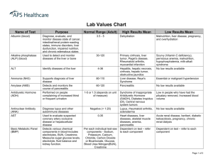 Aps Healthcare Lab Values Chart