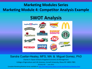 Marketing Module 4: Competitor Analysis Example