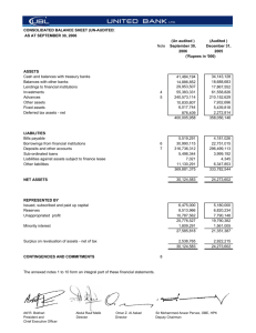 Consolidated Financial Statement of UBL & its