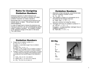 Oxidation Numbers and Half Reactions