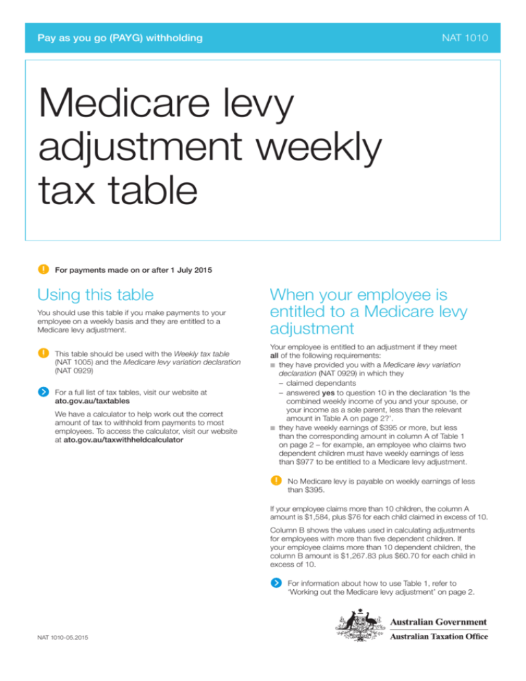 Medicare Levy Tax Claim Code