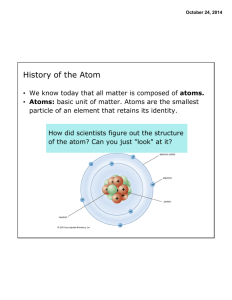 History of the Atom - Oak Park Unified School District