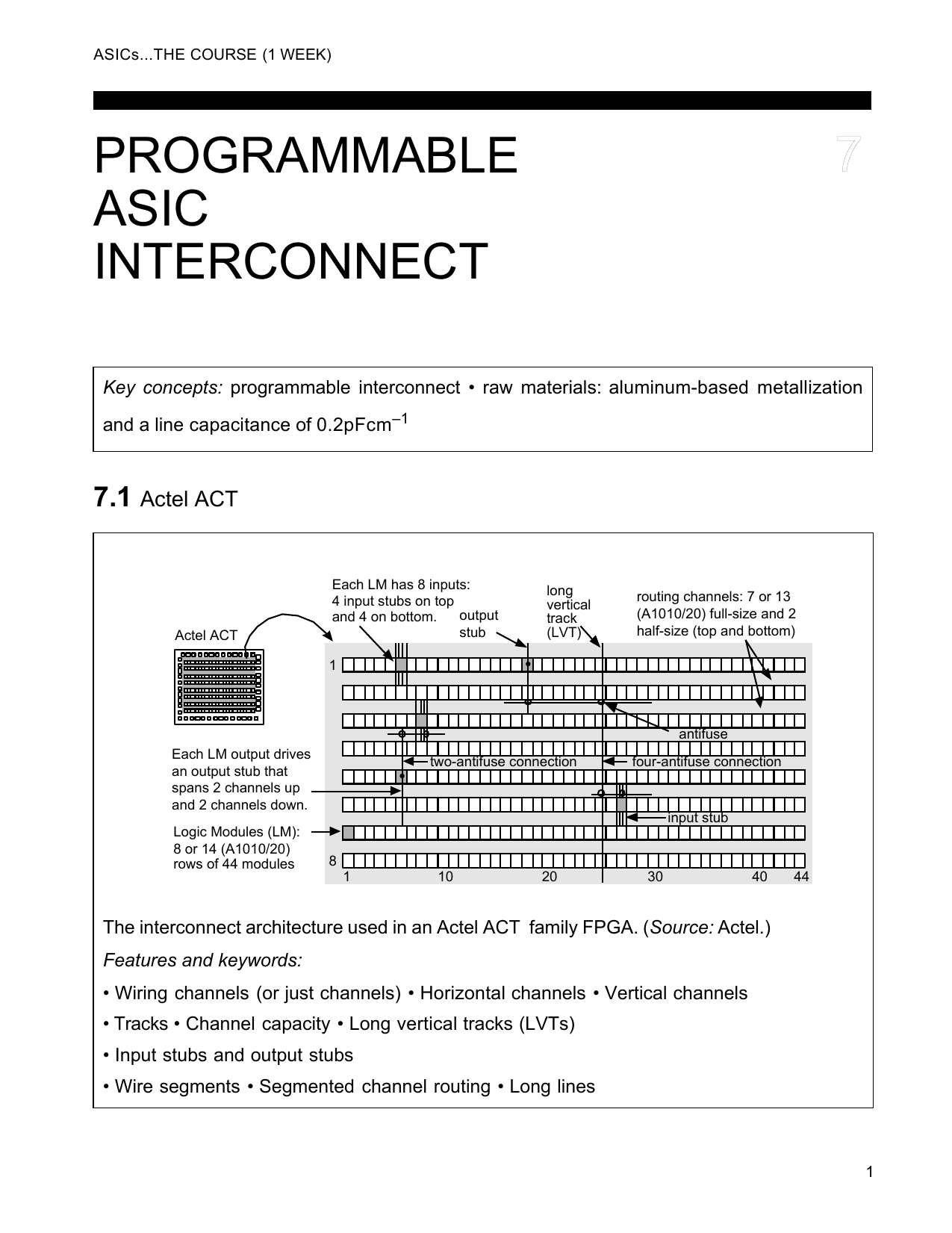 PROGRAMMABLE ASIC INTERCONNECT 7