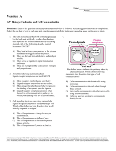 AP* Biology: Endocrine and Cell Communication