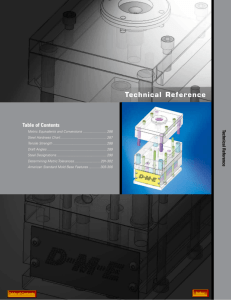 Technical Reference