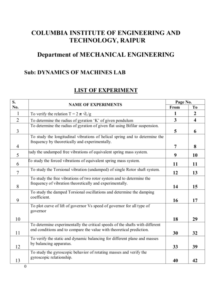 Dynamics of Machine Columbia Institute Of Engineering