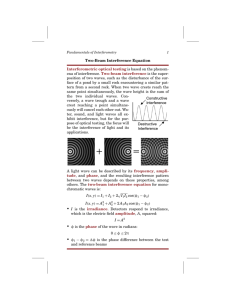 Two-Beam Interference Equation Interferometric optical