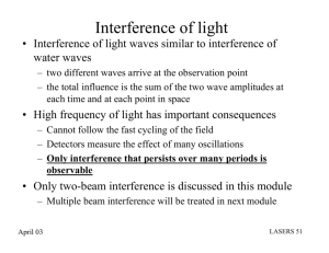 Interference of light