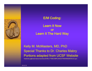 E/M Coding: Learn It Now or Learn It The Hard Way Kelly M
