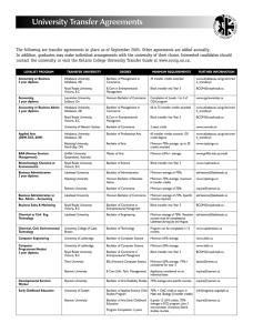 University Transfer Agreements