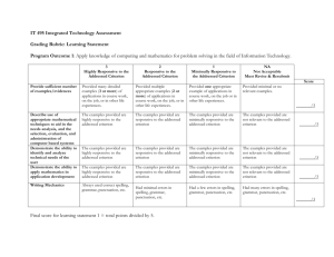 IT 495 Integrated Technology Assessment Grading Rubric: Learning