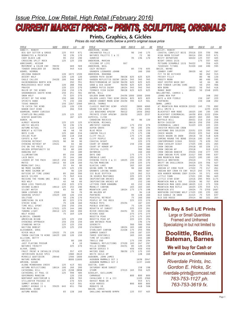 Practice 700-240 Exam