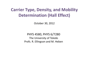 Determining carrier type and mobility: Hall Effect measurements